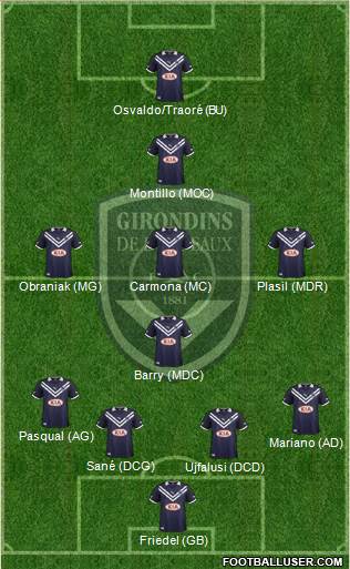 FC Girondins de Bordeaux Formation 2013
