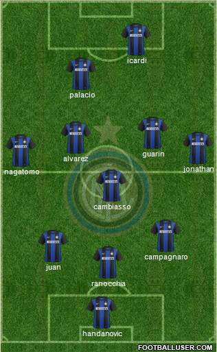 F.C. Internazionale Formation 2013