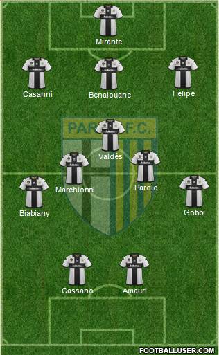 Parma Formation 2013