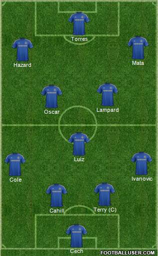 Chelsea Formation 2013