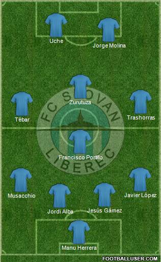 Slovan Liberec Formation 2013
