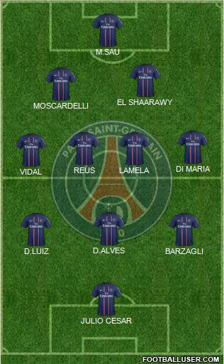 Paris Saint-Germain Formation 2013