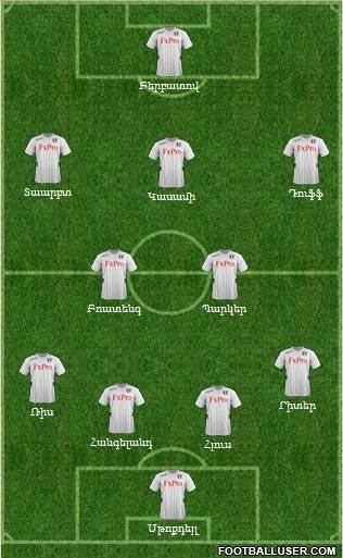 Fulham Formation 2013