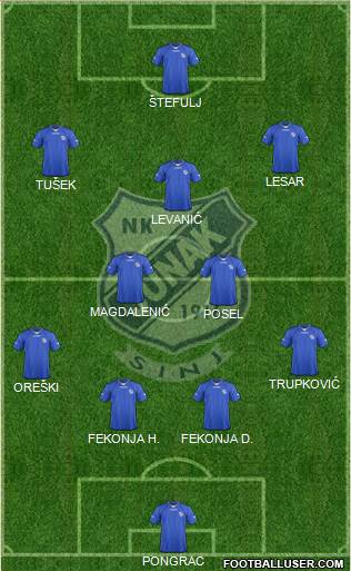 NK Junak Formation 2013