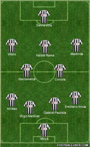 Newcastle United Formation 2013