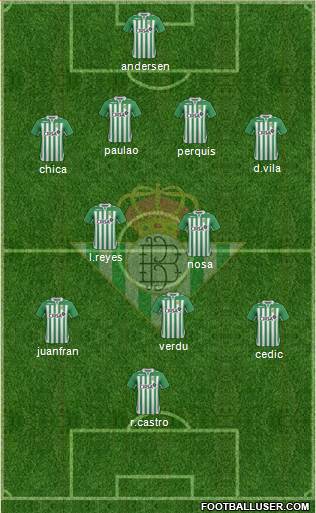 Real Betis B., S.A.D. Formation 2013