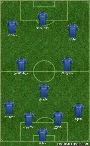 Chelsea Formation 2013