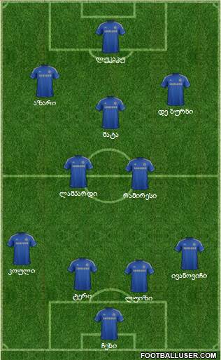 Chelsea Formation 2013