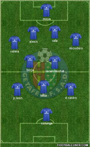 Getafe C.F., S.A.D. Formation 2013
