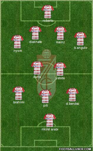 Granada C.F. Formation 2013