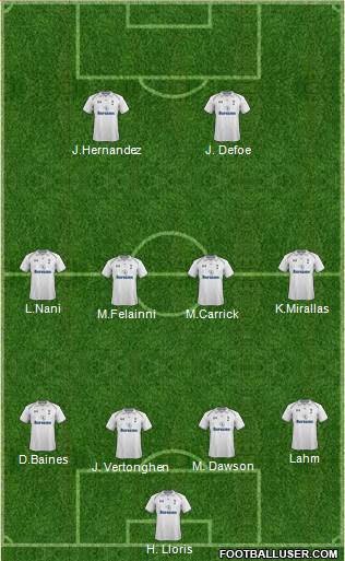 Tottenham Hotspur Formation 2013