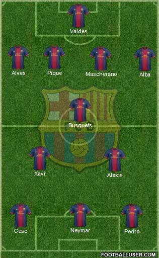 F.C. Barcelona Formation 2013