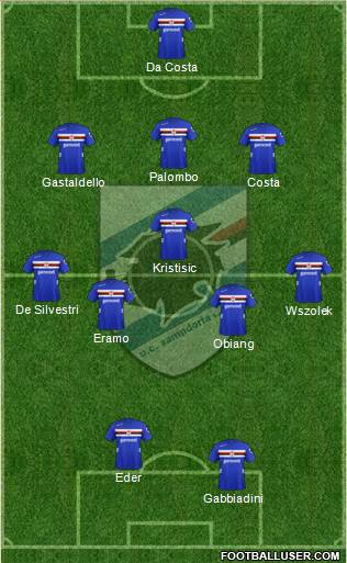 Sampdoria Formation 2013