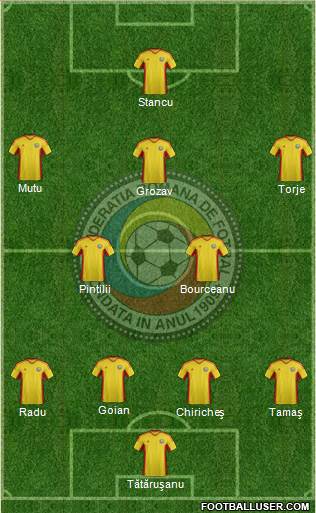 Romania Formation 2013