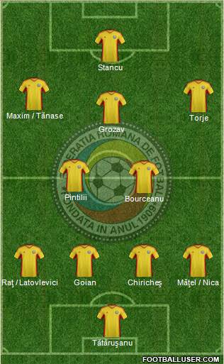 Romania Formation 2013