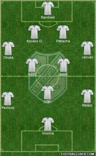 Kaposvári Rákóczi FC Formation 2013