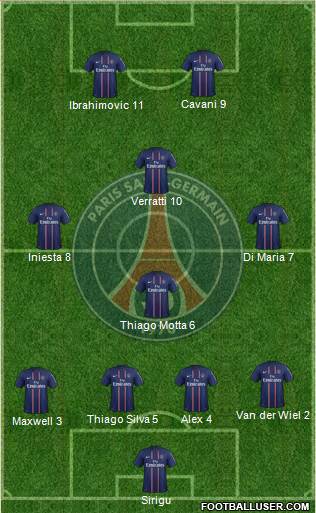 Paris Saint-Germain Formation 2013