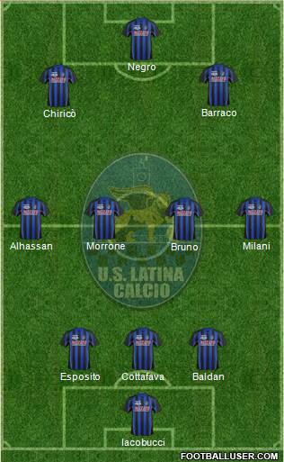 Latina 3-4-3 football formation