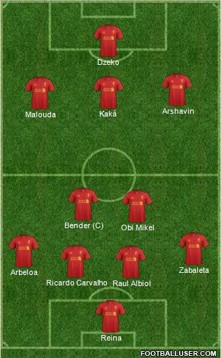 Liverpool Formation 2013
