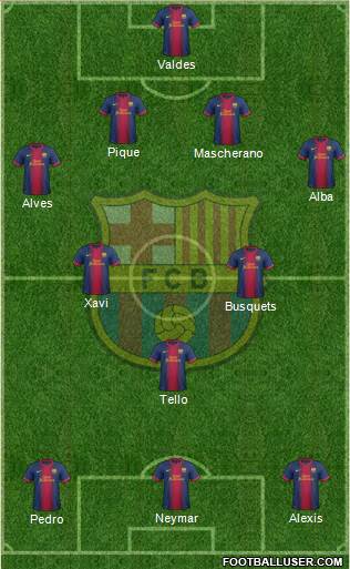 F.C. Barcelona Formation 2013