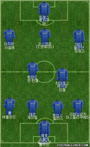Chelsea Formation 2013