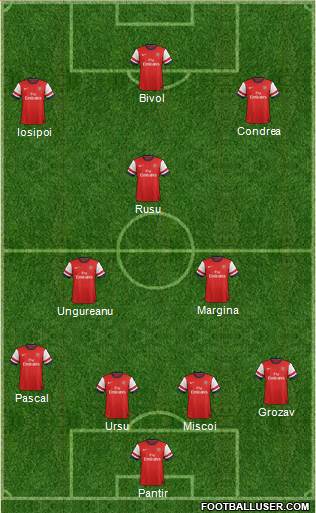 Arsenal Formation 2013