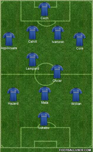 Chelsea Formation 2013