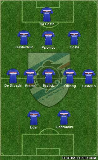Sampdoria Formation 2013