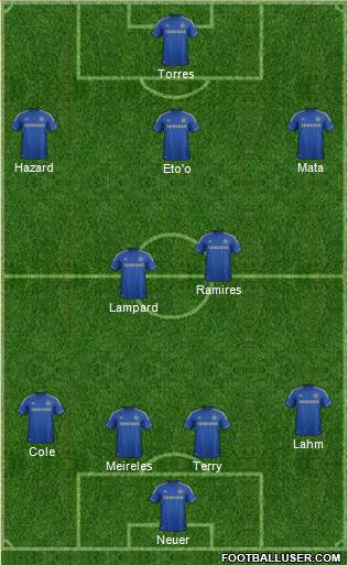 Chelsea Formation 2013