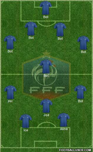 France Formation 2013