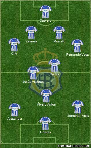 R.C. Recreativo de Huelva S.A.D. Formation 2013