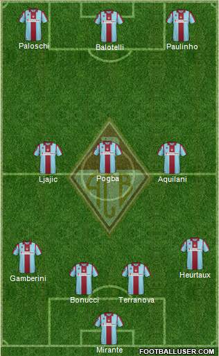 AC Bellinzona Formation 2013