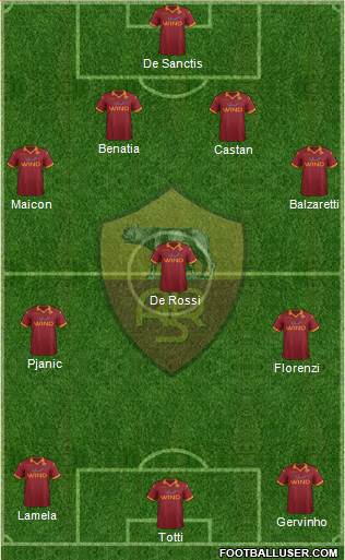 AS Roma Formation 2013