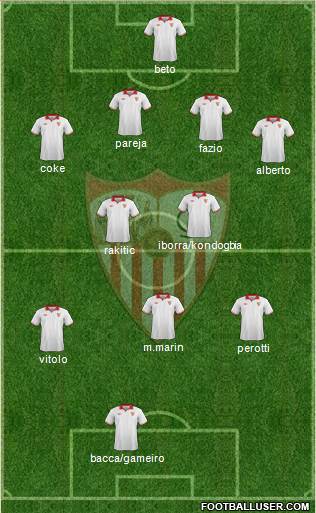Sevilla F.C., S.A.D. Formation 2013