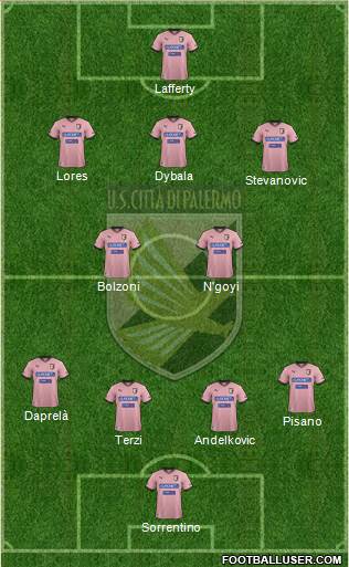 Città di Palermo Formation 2013