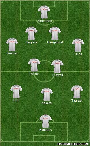 Fulham Formation 2013