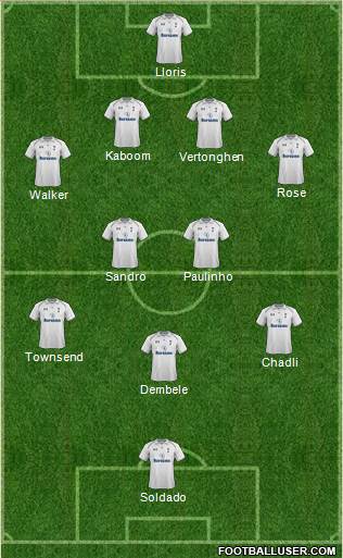 Tottenham Hotspur Formation 2013