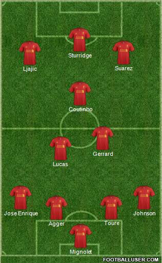 Liverpool Formation 2013