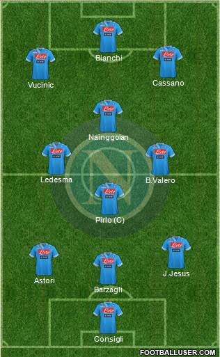 Napoli Formation 2013