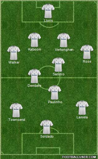 Tottenham Hotspur Formation 2013