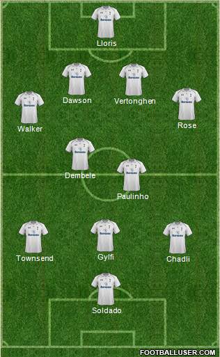 Tottenham Hotspur Formation 2013