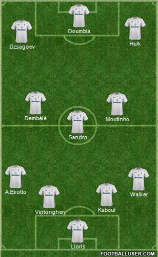 Tottenham Hotspur Formation 2013