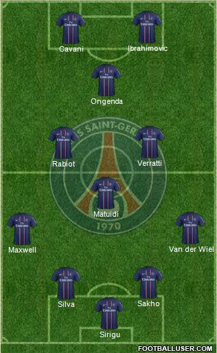 Paris Saint-Germain Formation 2013