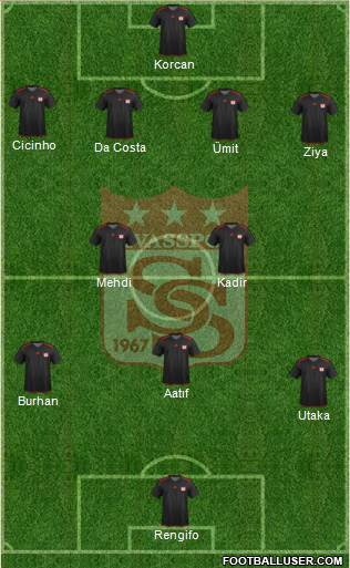 Sivasspor Formation 2013