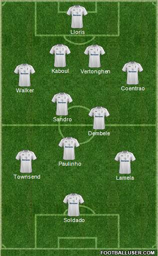 Tottenham Hotspur Formation 2013