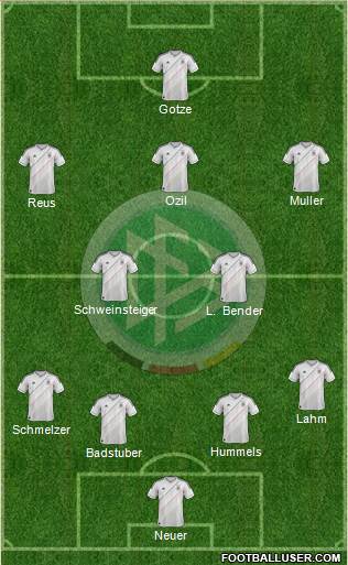 Germany Formation 2013