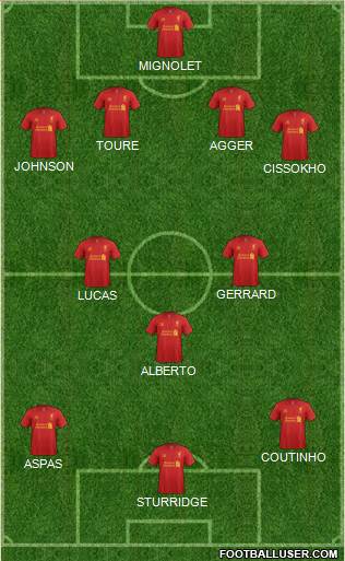 Liverpool Formation 2013