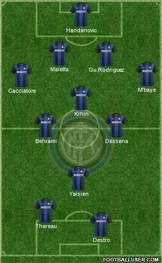 F.C. Internazionale Formation 2013