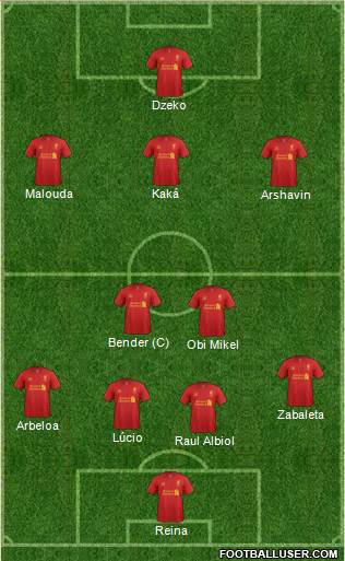 Liverpool Formation 2013