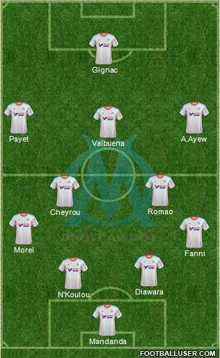 Olympique de Marseille Formation 2013